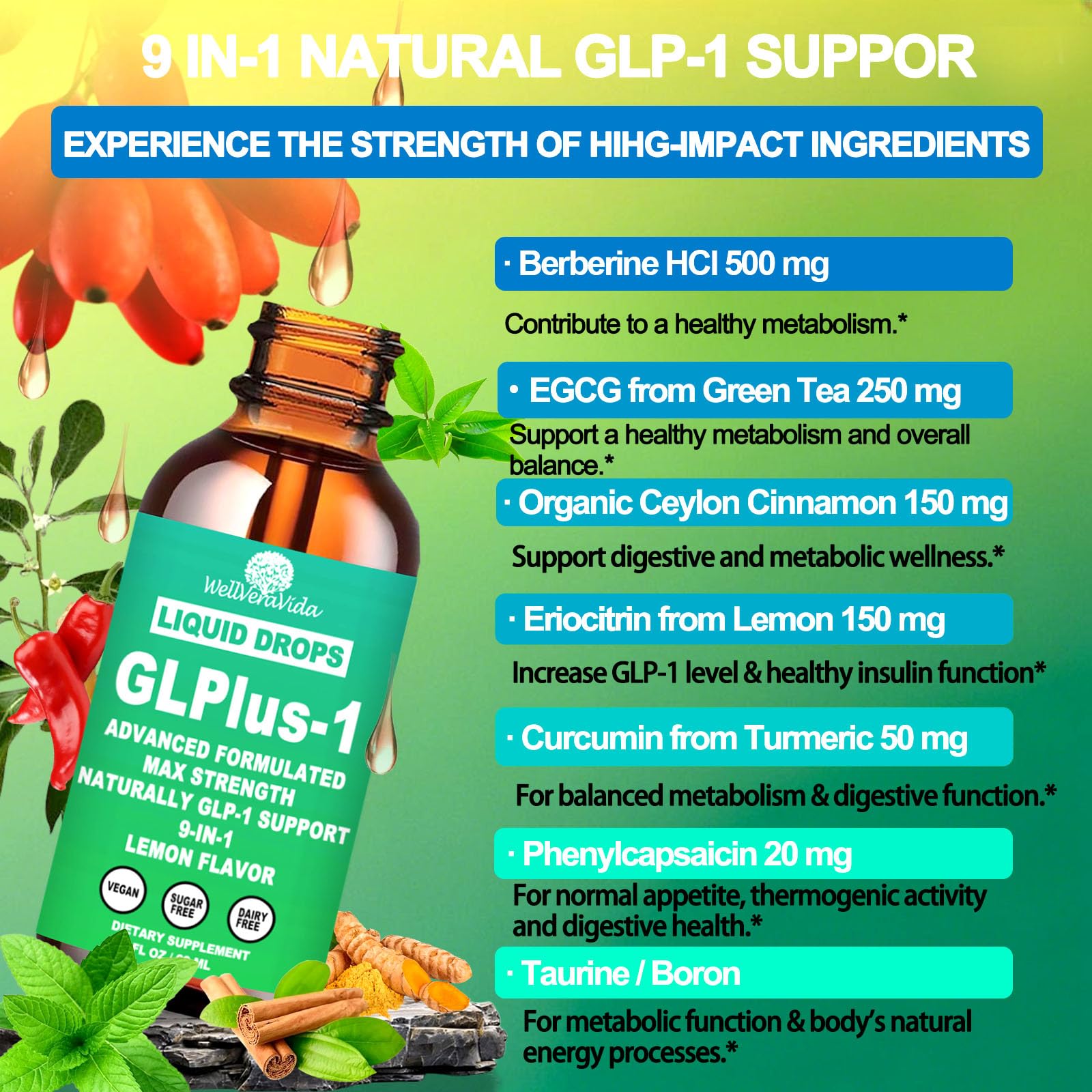 Berberine HCl 500 mg ingredient in GLP-1 drops