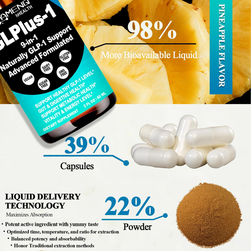 GLP-1 Drops ingredients including Berberine HCl and Cinnamon