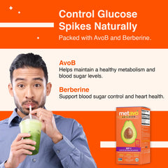 GLP-1 metabolism diagram