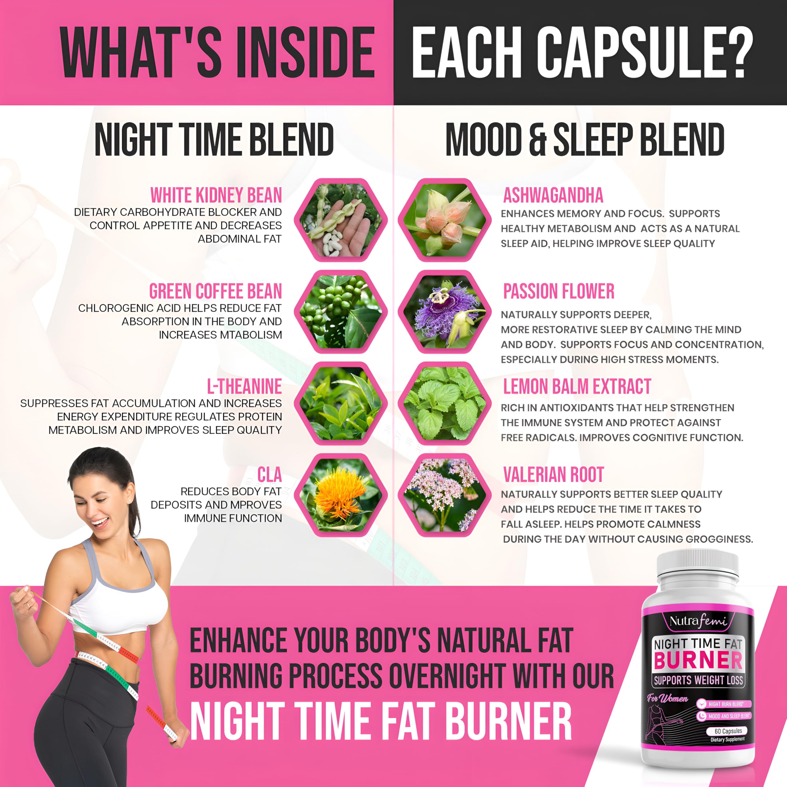 Supplement packaging highlighting nighttime fat burning benefits