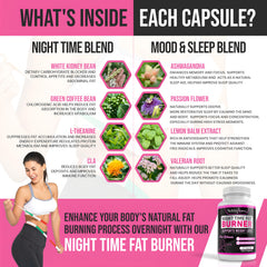 Supplement packaging highlighting nighttime fat burning benefits