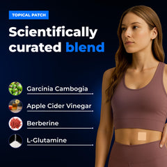 GLP-1 patch ingredients: berberine, L-glutamine, garcinia cambogia, resveratrol