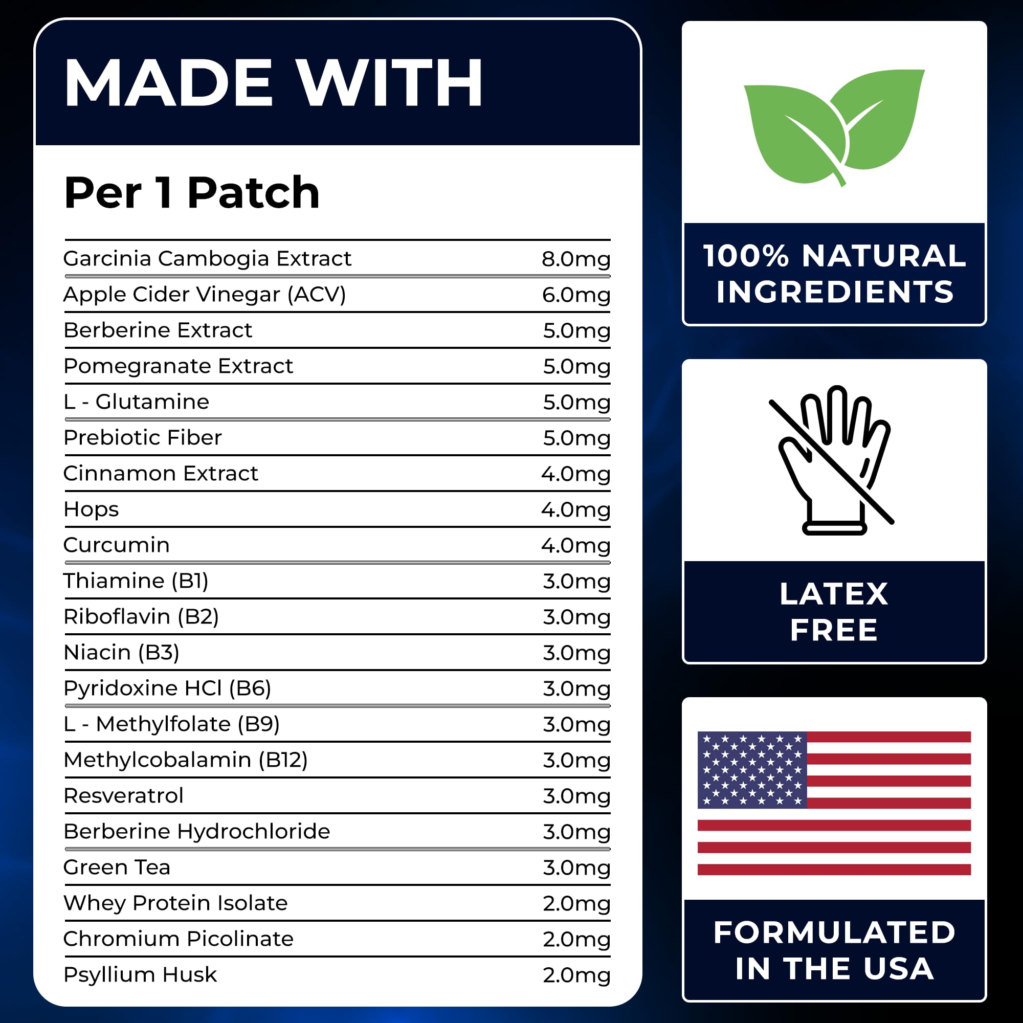 L-glutamine ingredient in GLP-1 patch