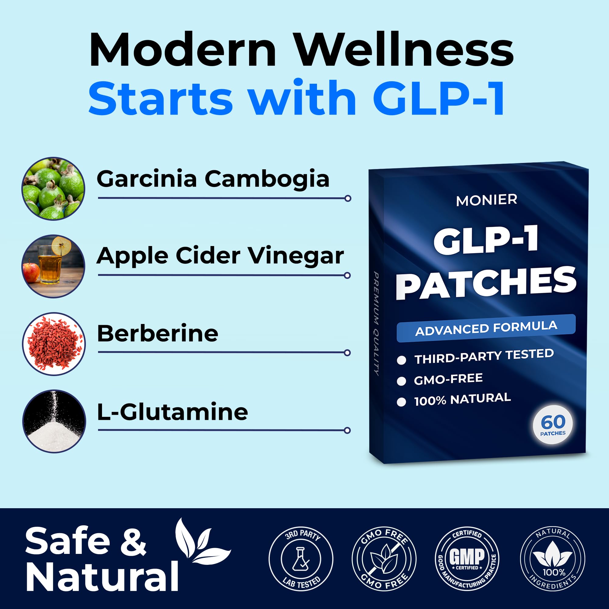 Resveratrol ingredient in GLP-1 patch