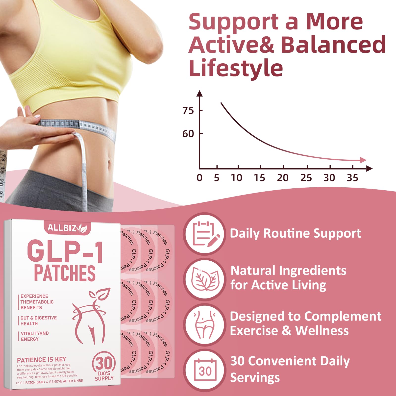 Close-up of Berberine, Green Tea, and Pomegranate ingredients