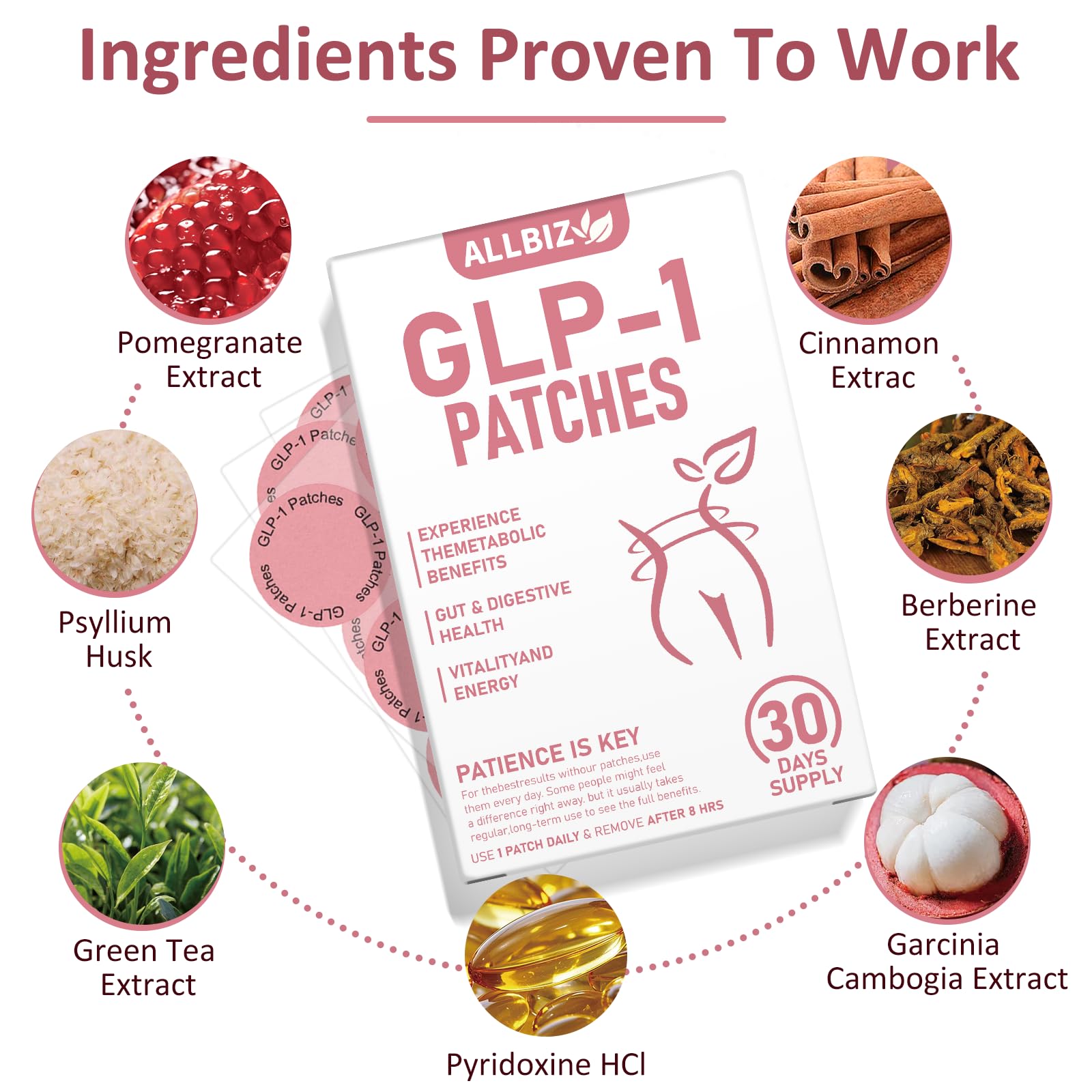 Single GLP-1 patch ready to apply