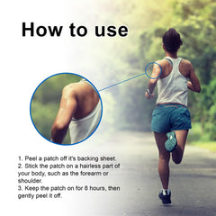 Natural premium formula ingredients for GLP-1 patches