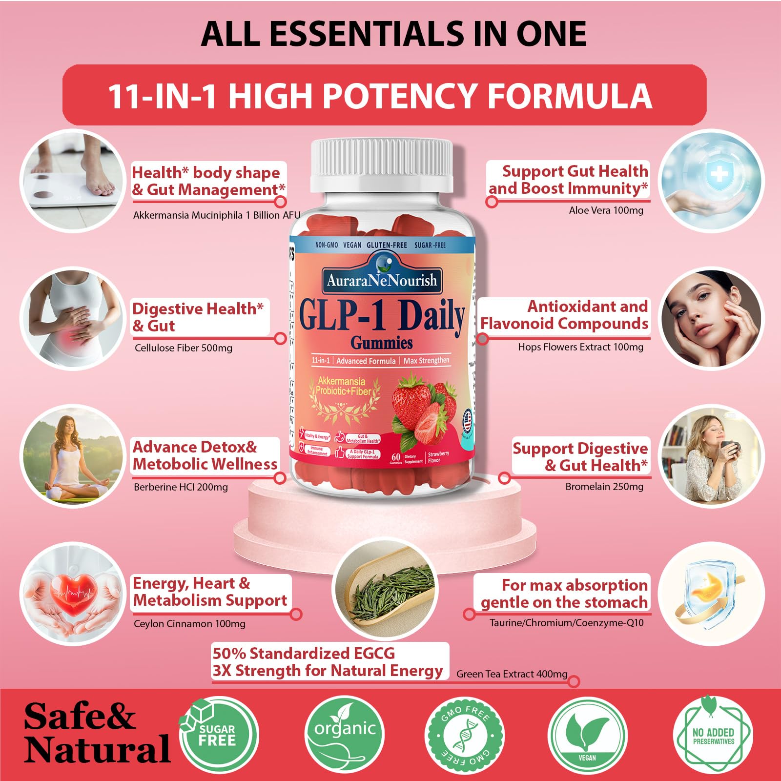 Graphic representation of Akkermansia muciniphila probiotic strain