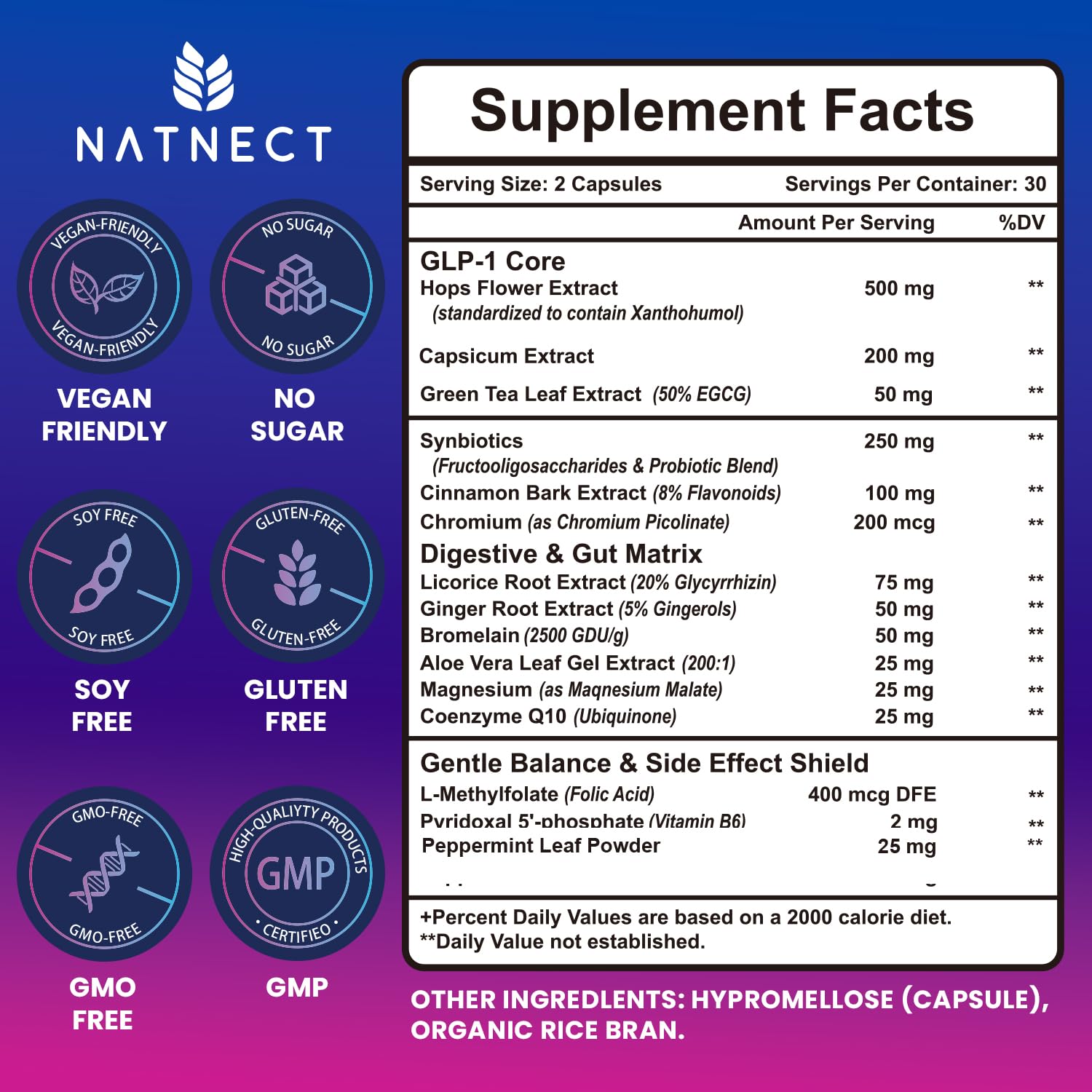 Natural ingredients used in GLP-1 activate formula