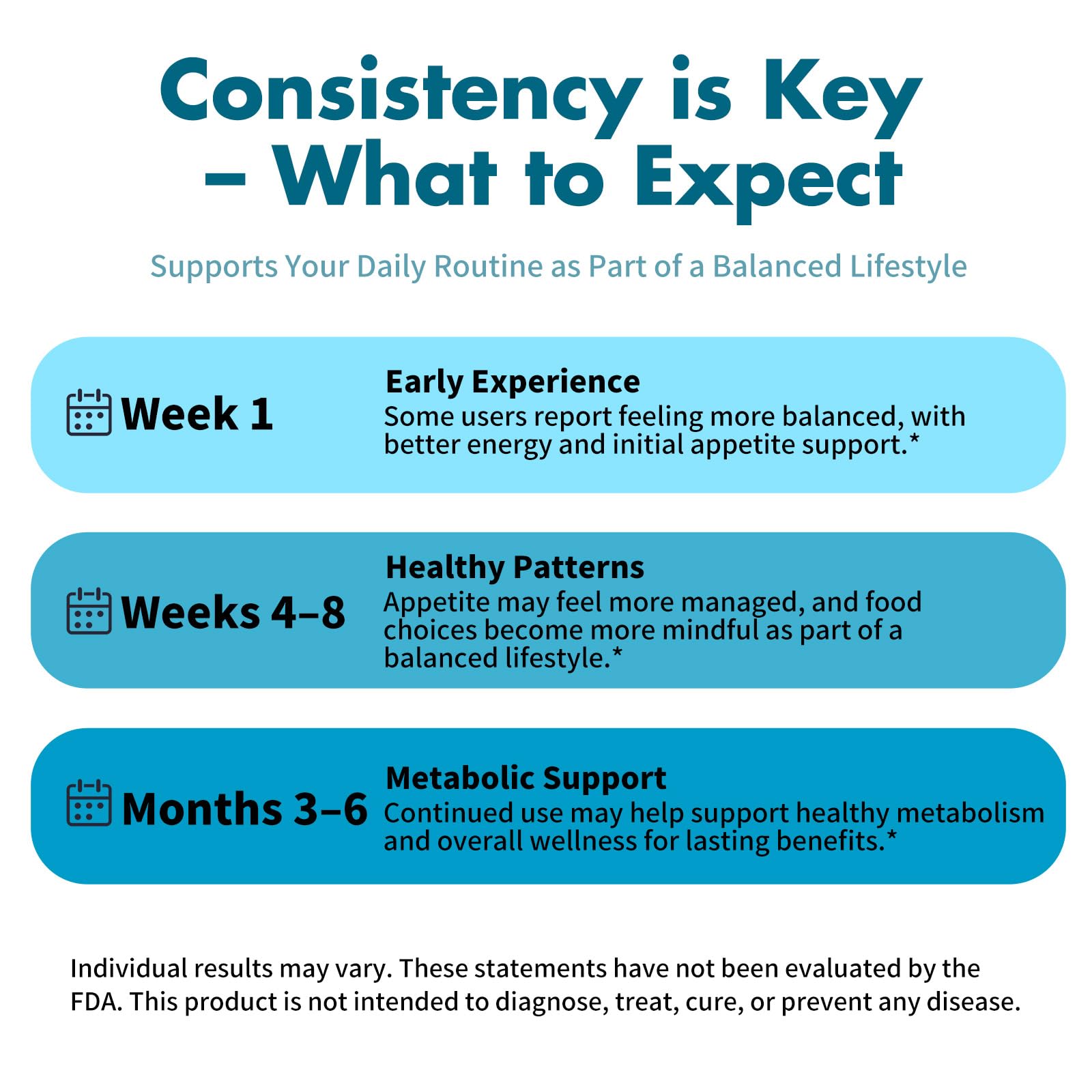 90-capsule bottle on white background