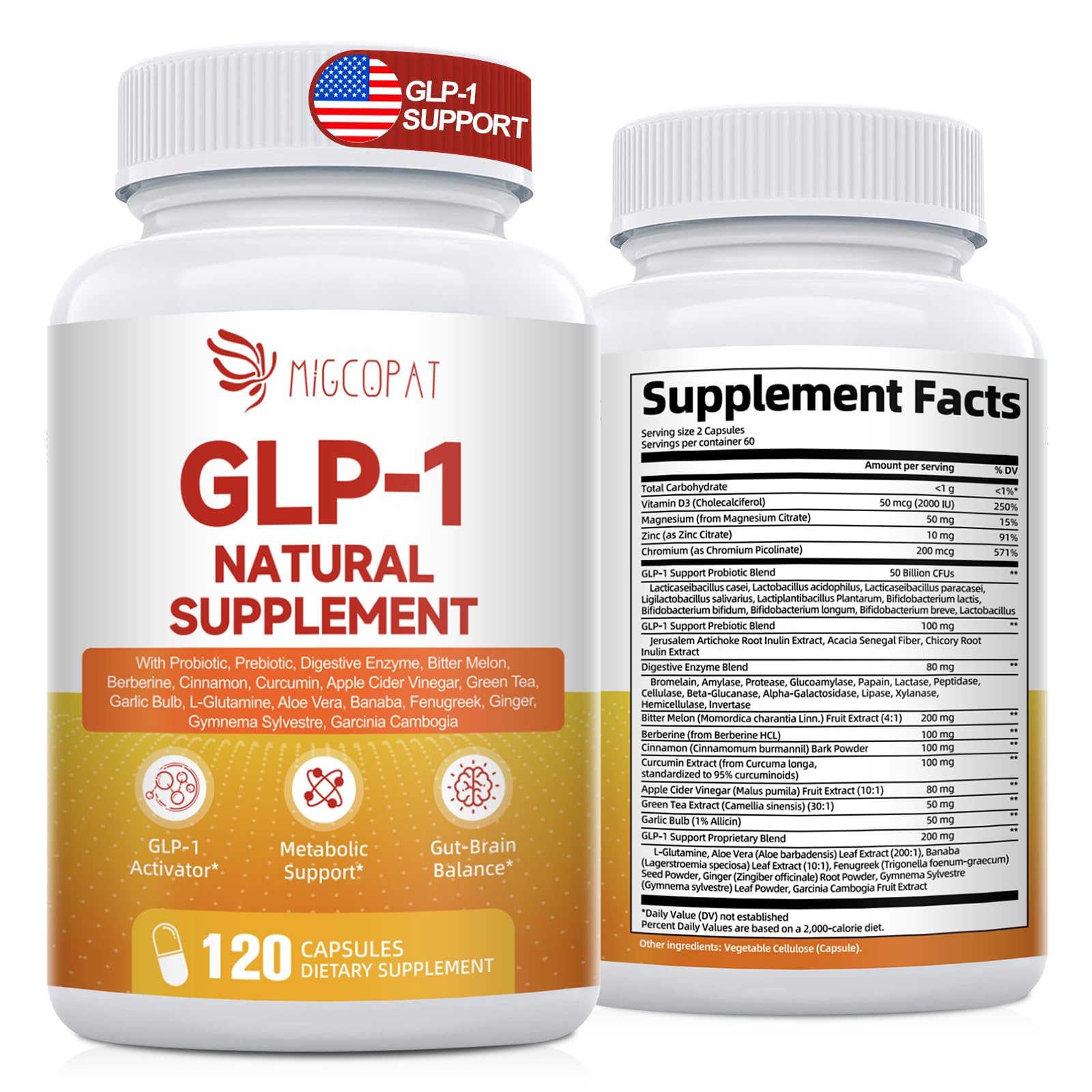 Hero image showing GLP-1 supplement for women and men, 120 capsules