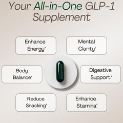 Front view of GLP-1 supplement with 60 capsules