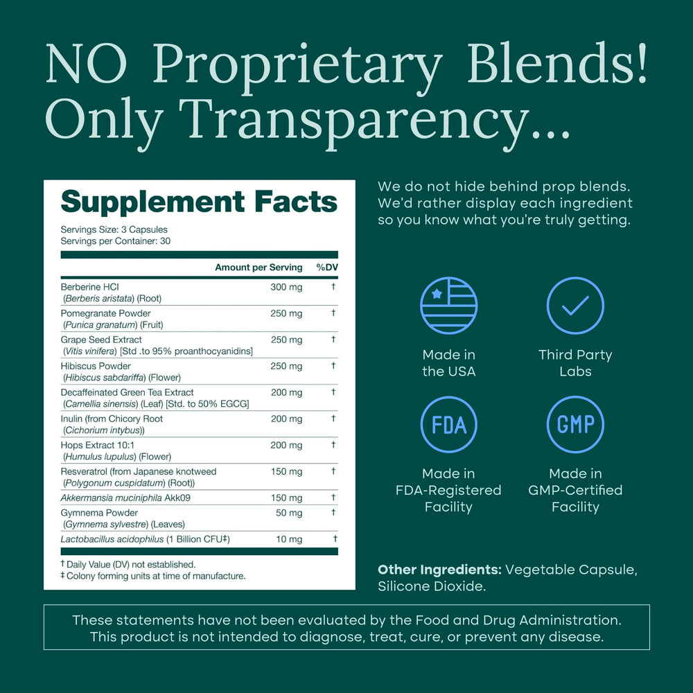 Plant-based ingredients like Resveratrol, Hibiscus and Hops