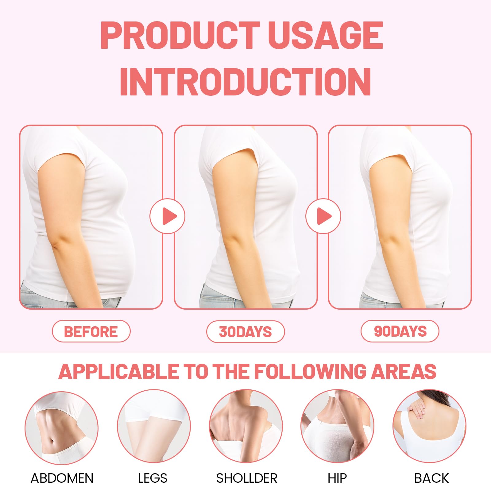 Vegetarian-friendly GLP-1 Wellness Patches