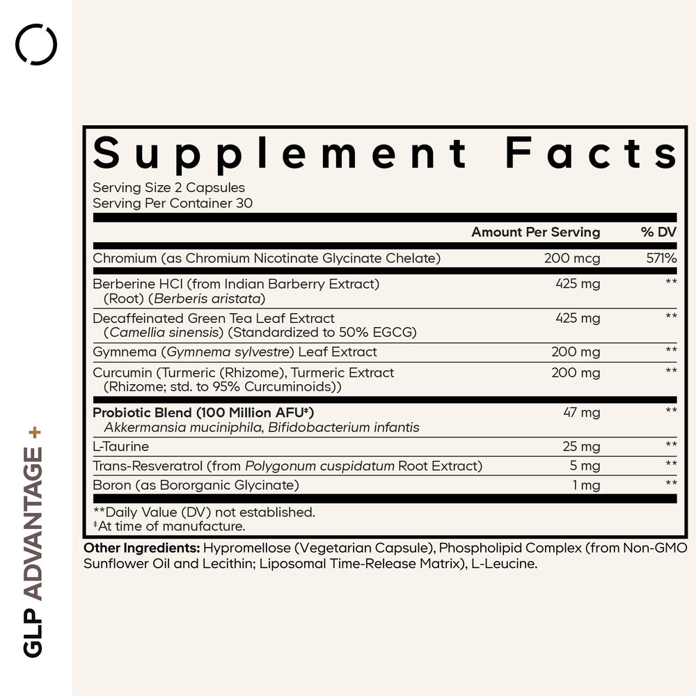 Key ingredients highlight: Chromium, Berberine, decaffeinated green tea