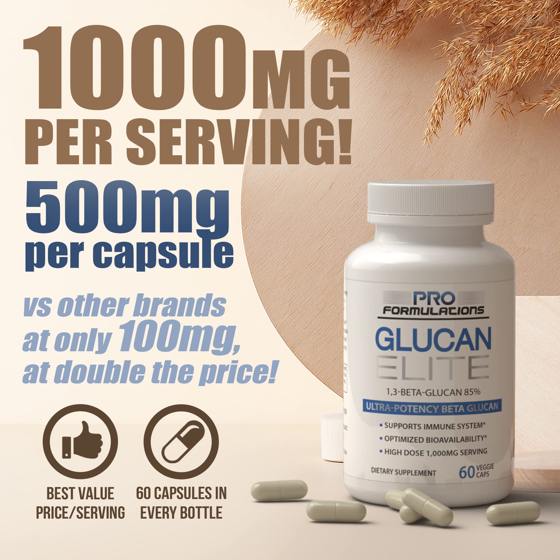 Close-up of Glucan Elite bottle front with 60 capsules