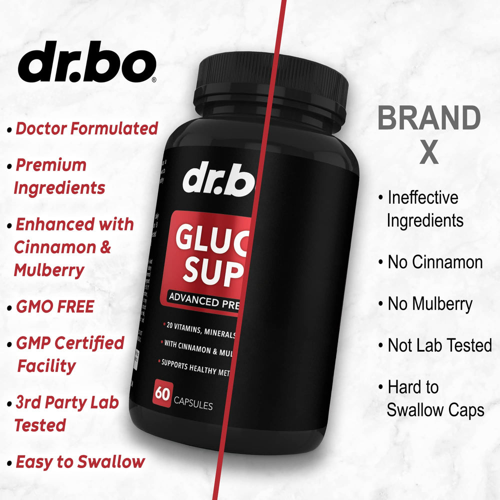 Metabolism-boosting Gluco Support capsules