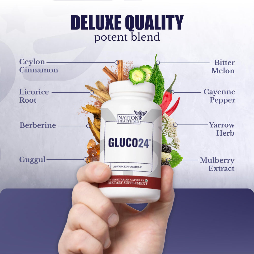 Gluco24 packaging featuring vitamins C and D3 for immune support