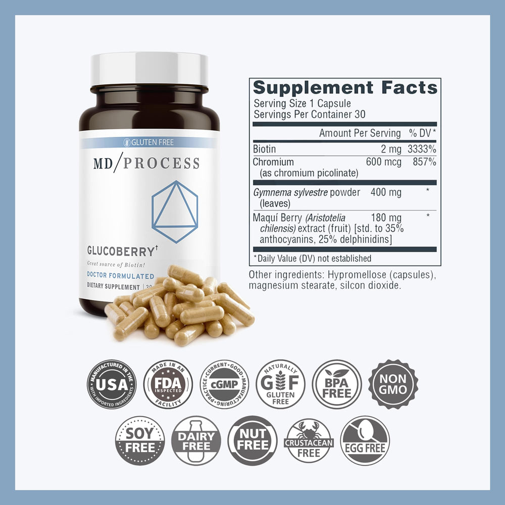GlucoBerry ingredients: Maqui Berry, Biotin, Gymnema sylvestre, and Chromium Picolinate