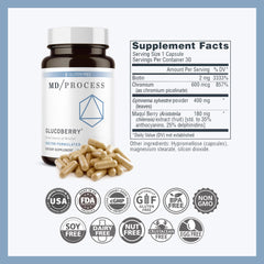 GlucoBerry ingredients: Maqui Berry, Biotin, Gymnema sylvestre, and Chromium Picolinate