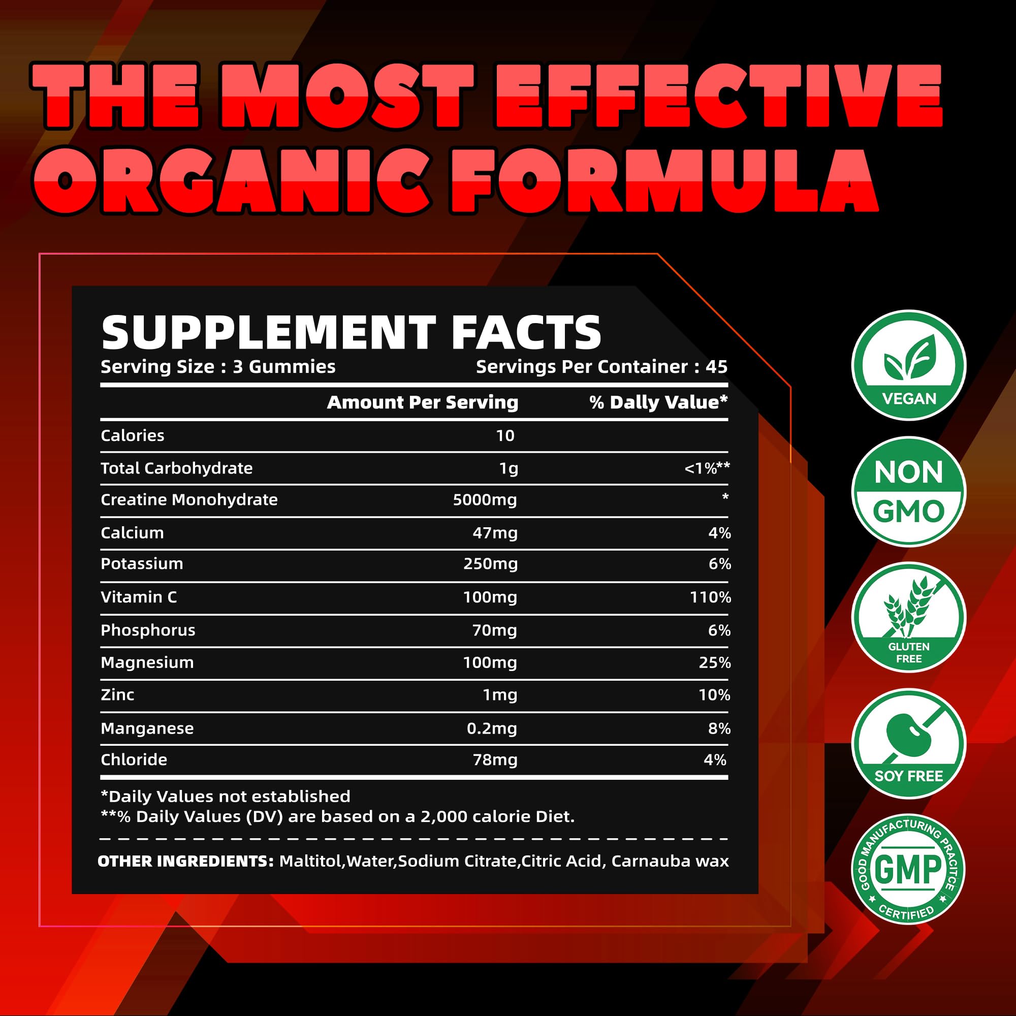 Strawberry electrolyte flavor gummies close-up