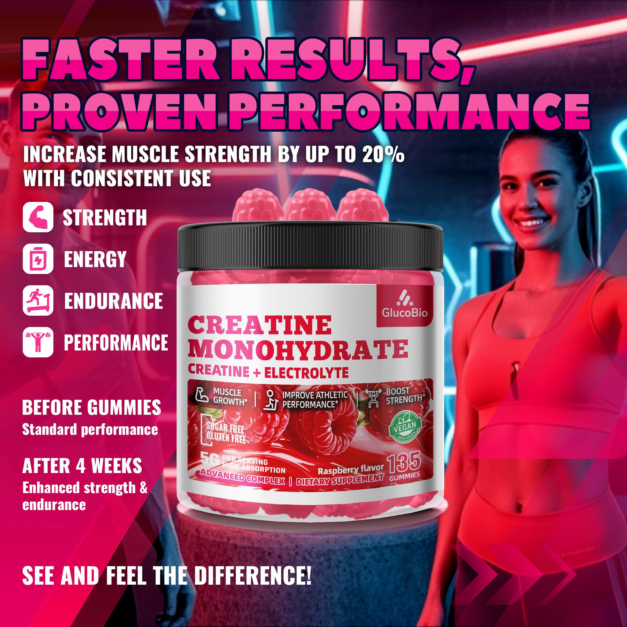 Nutrition label close-up for Creatine Monohydrate Gummies