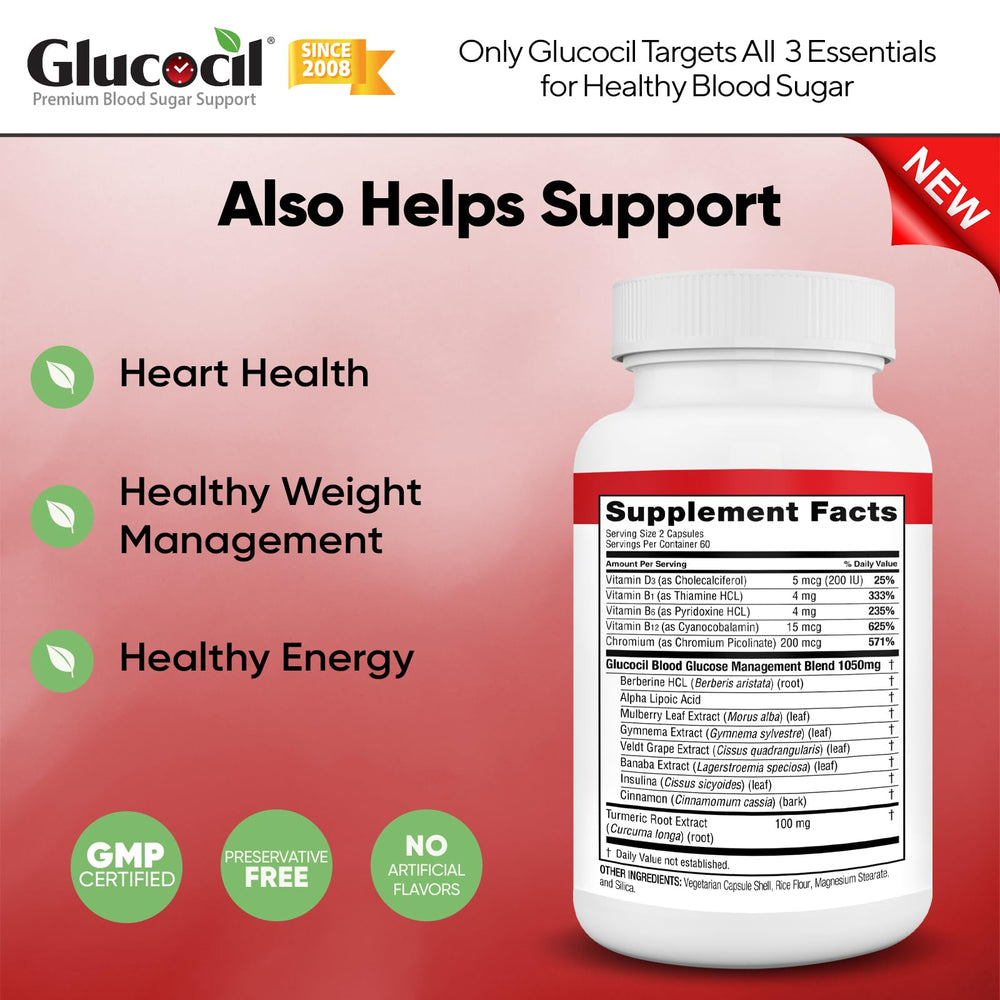 Glucocil product packaging and branding