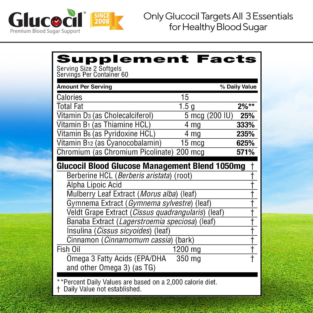 Happy customers and Glucocil product reviews