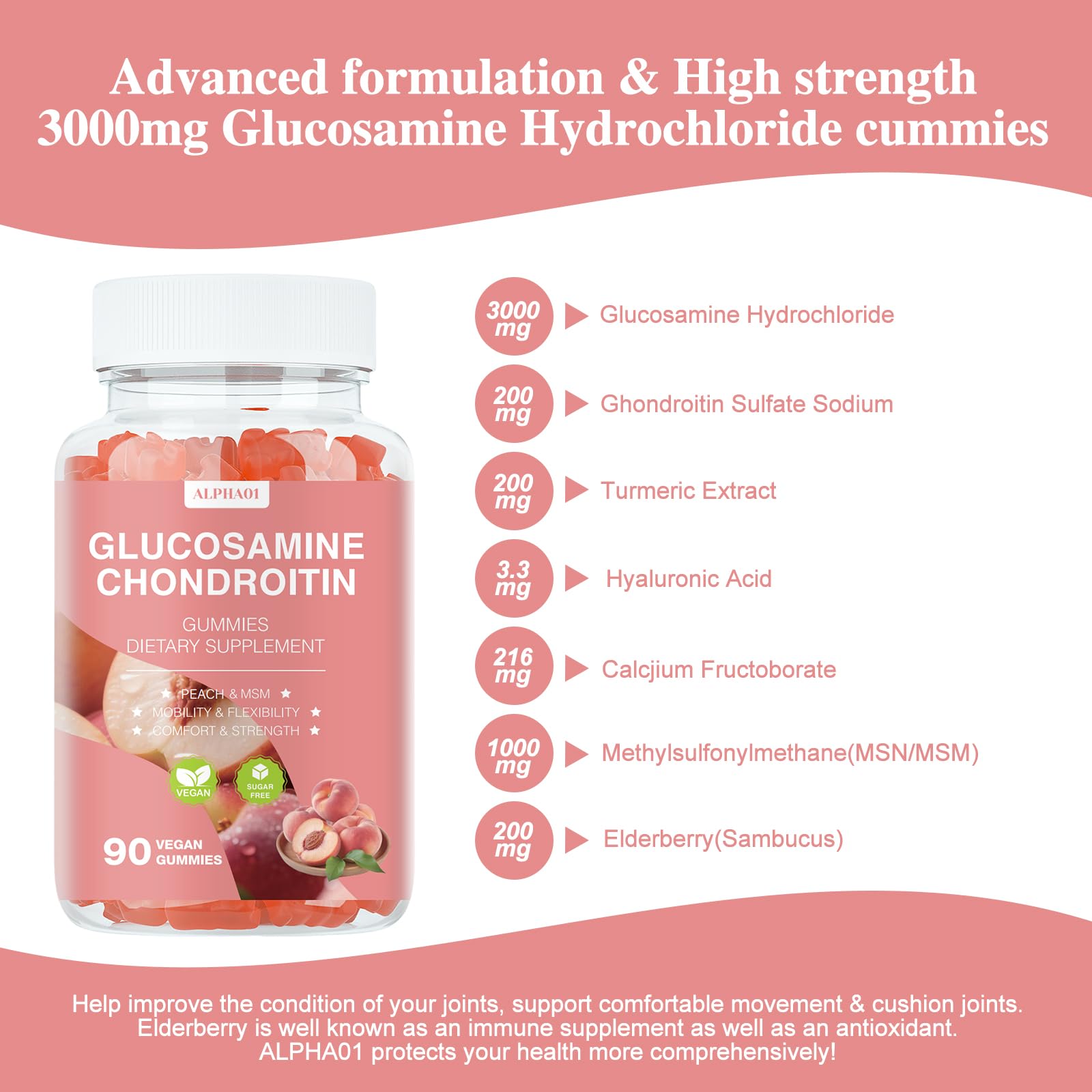 Nutrition facts panel on bottle