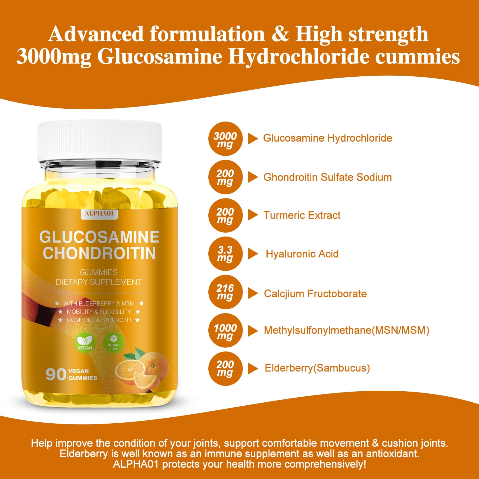 Ingredients panel of Glucosamine Chondroitin Gummies