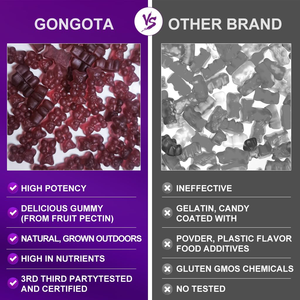 Non-GMO, gluten-free, gelatin-free gummy supplement