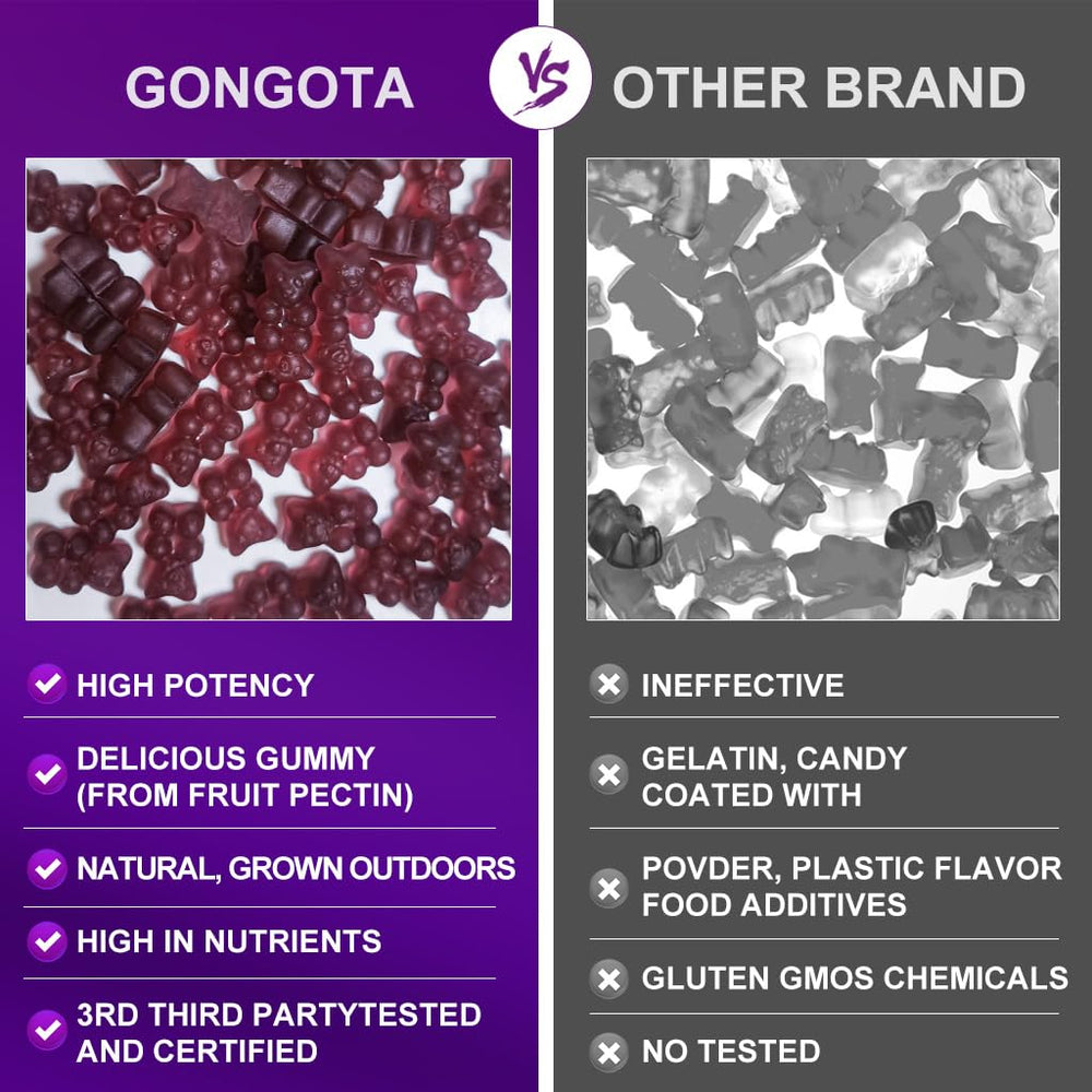 Non-GMO, gluten-free, gelatin-free gummy supplement