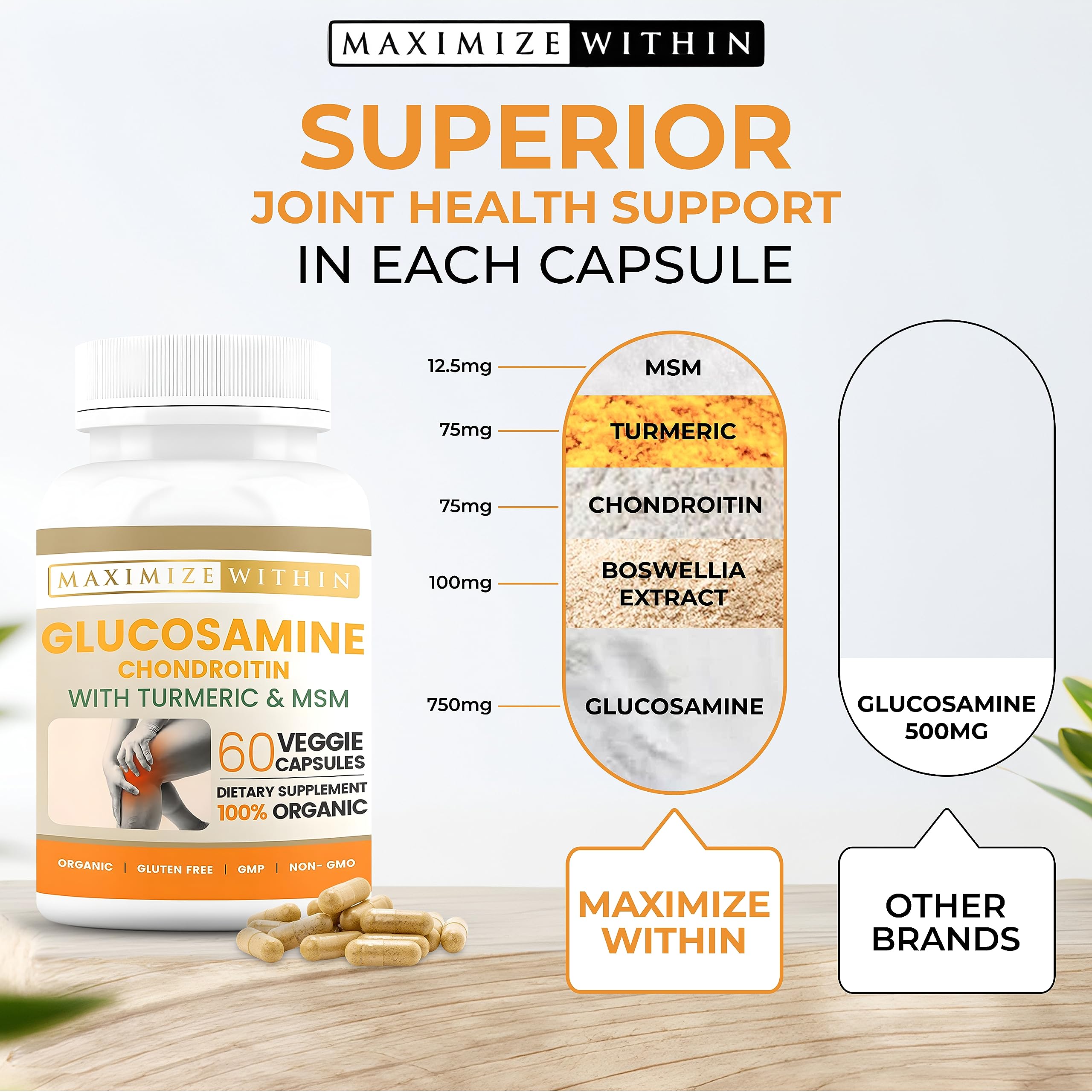 60 veggie capsules in a bottle
