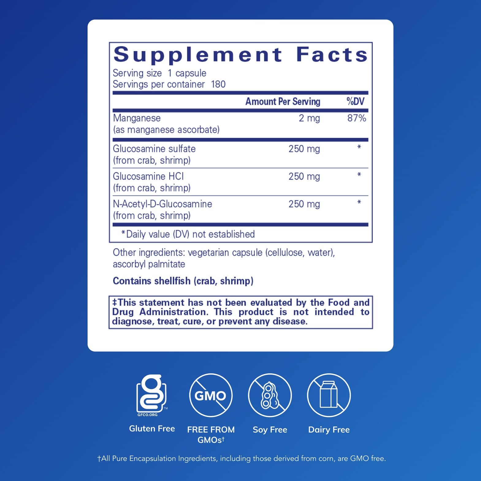 Glucosamine Complex capsules