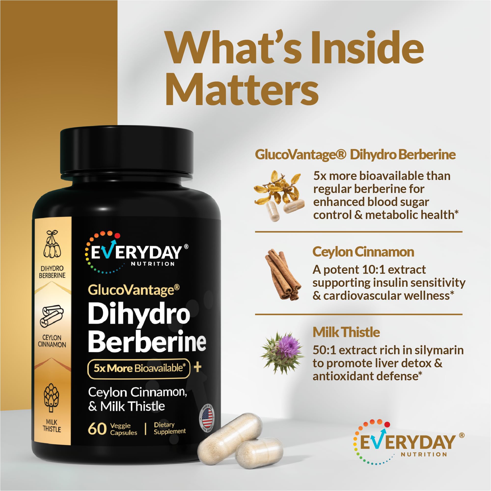 Concept image illustrating glucose metabolism