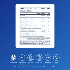 Glucose Support Formula bottle displaying 60 capsules