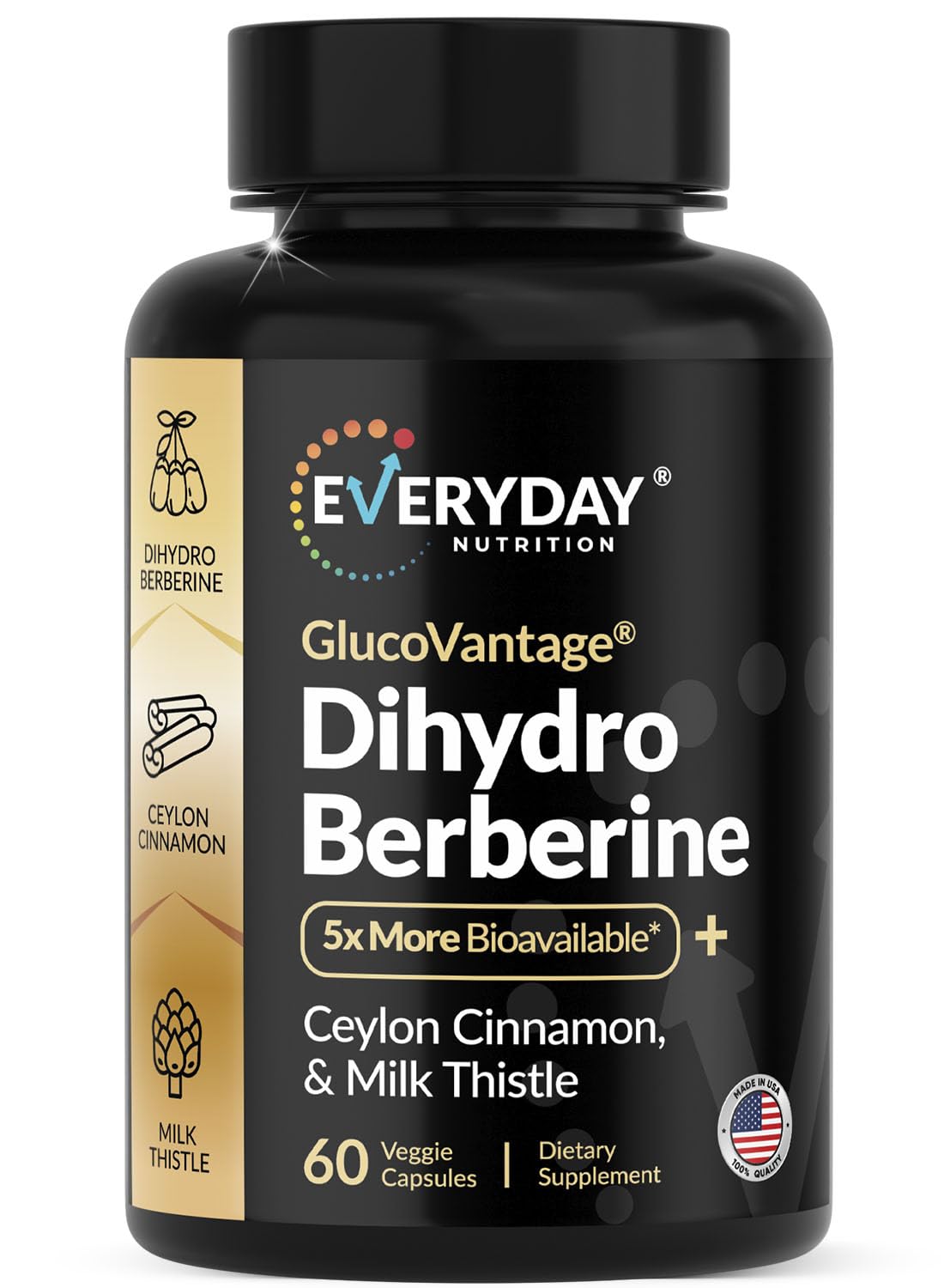 GlucoVantage Dihydroberberine bottle showcasing packaging