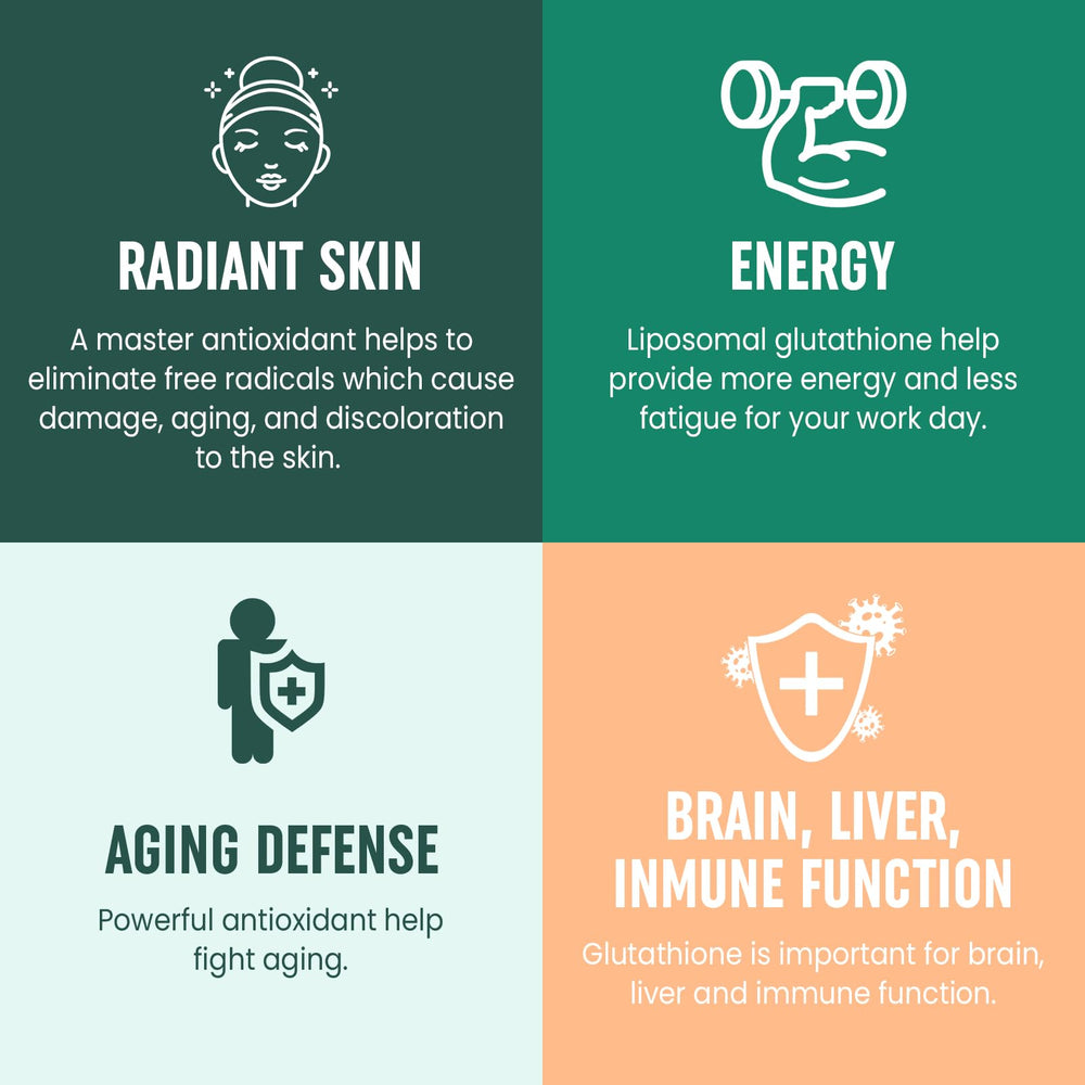 60 softgels bottle packaging for glutathione supplement