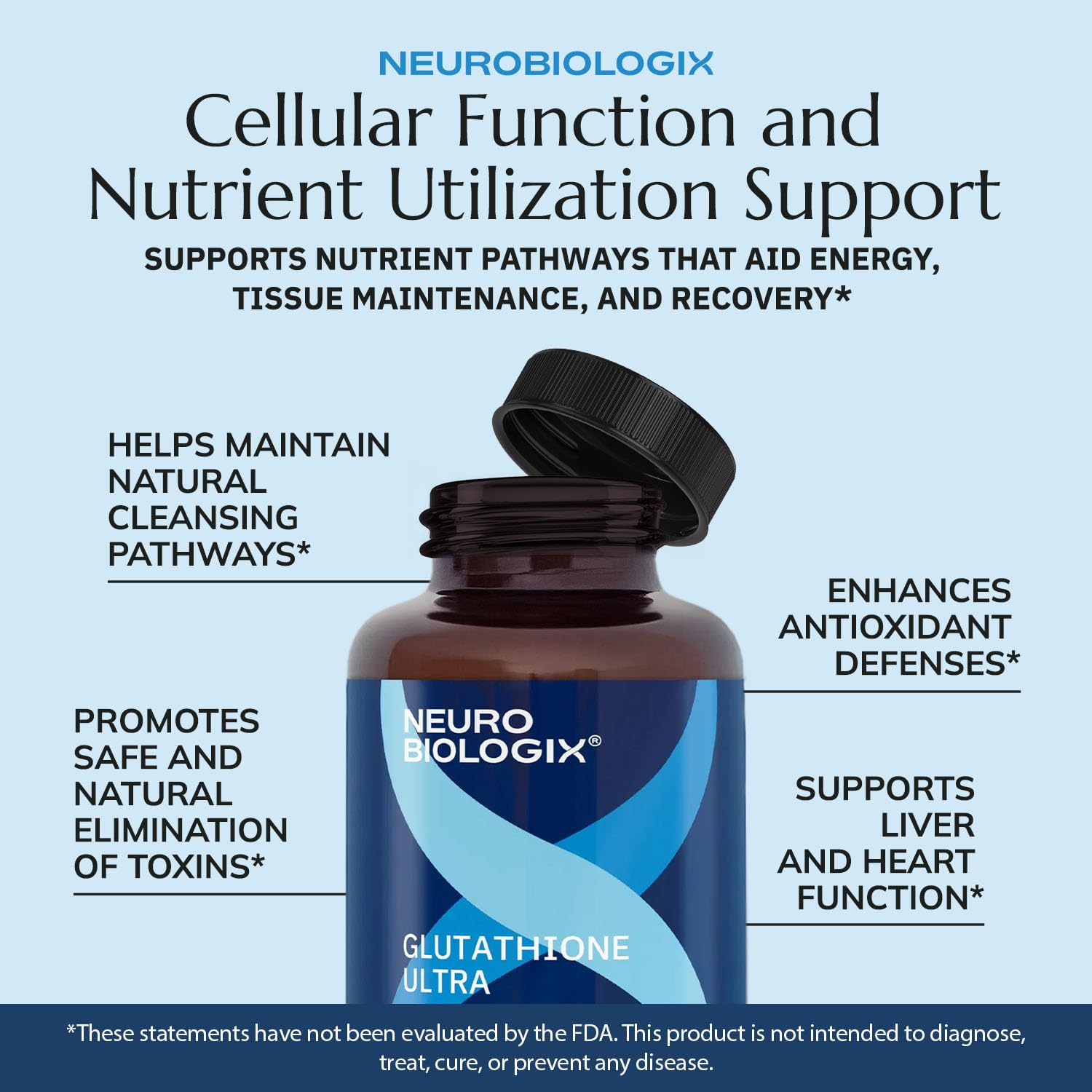 Zinc, selenium and minerals present in Glutathione Ultra Complex