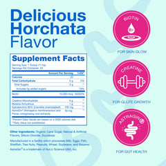 Glute Y Glow bottle label close-up