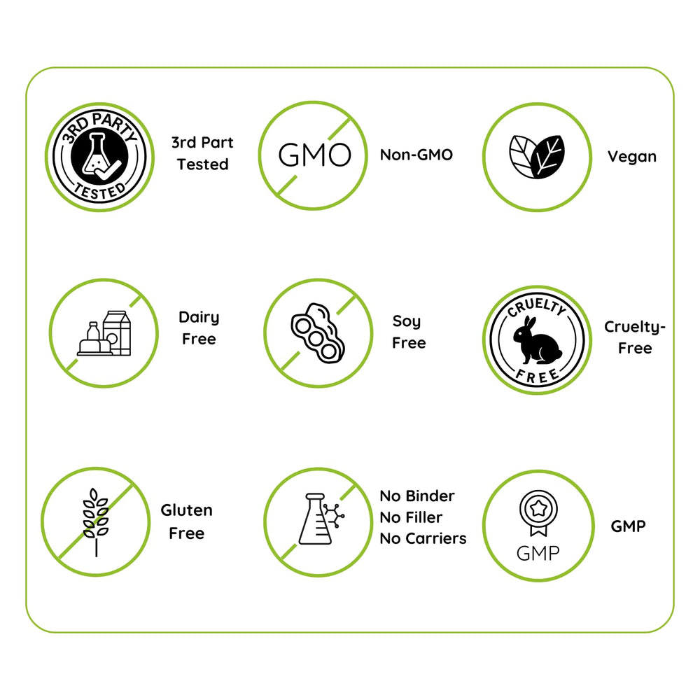 Icons for gluten-free, dairy-free, and soy-free
