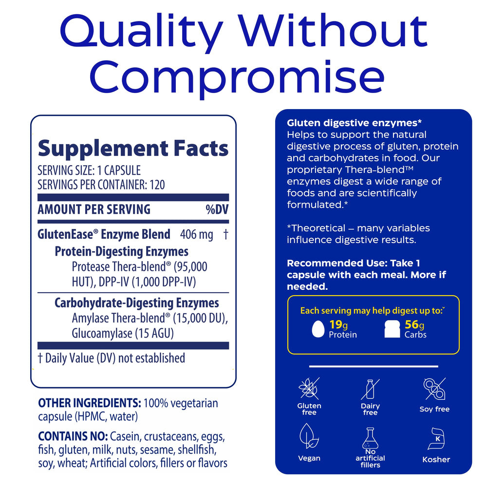 Gluten-free, casein-free, and soy-free icons