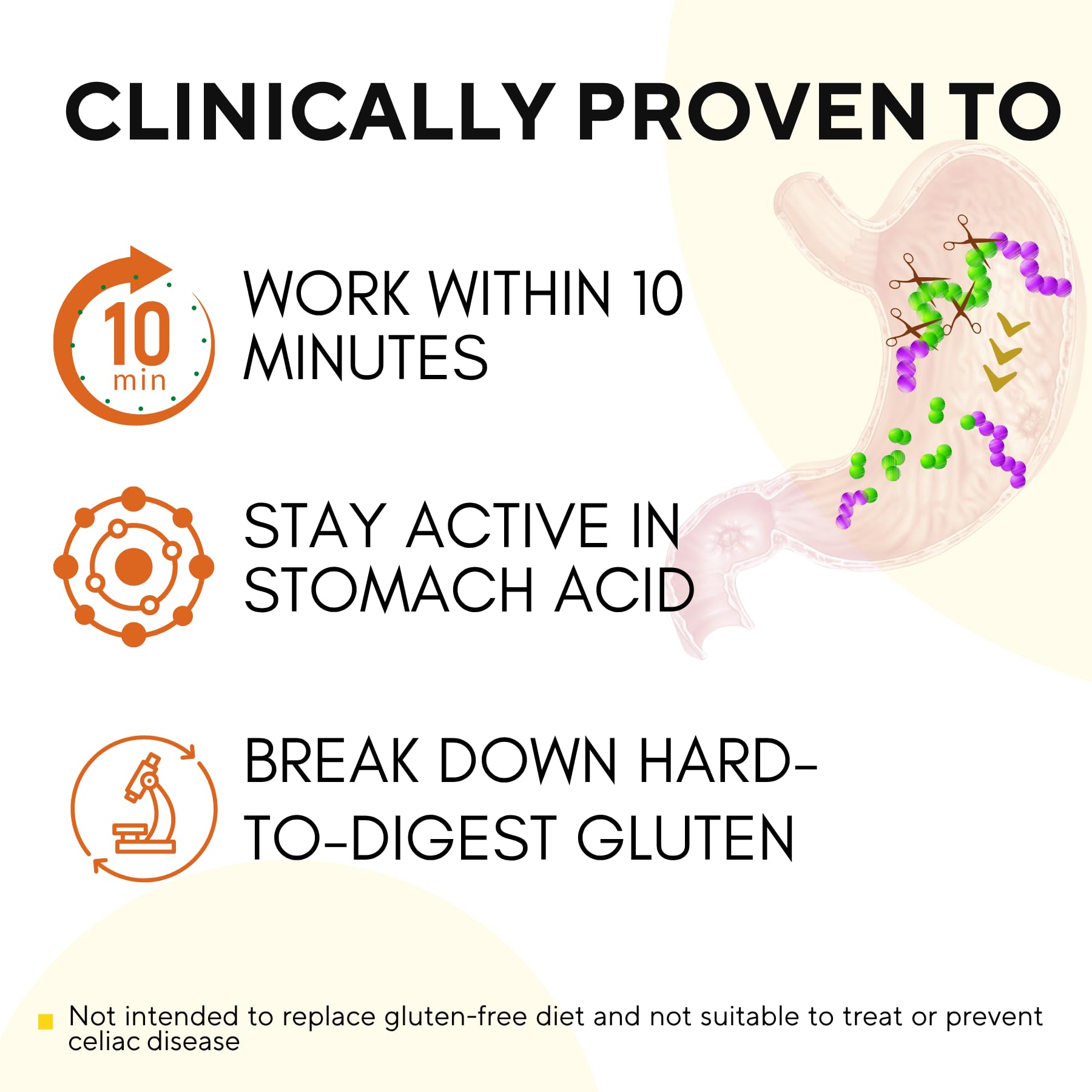 Graphic of gluten epitopes being digested