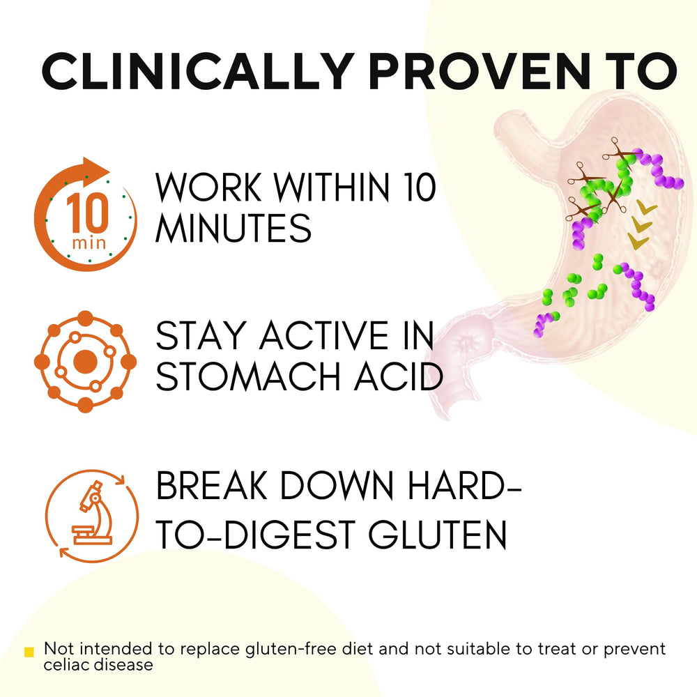 Graphic of gluten epitopes being digested