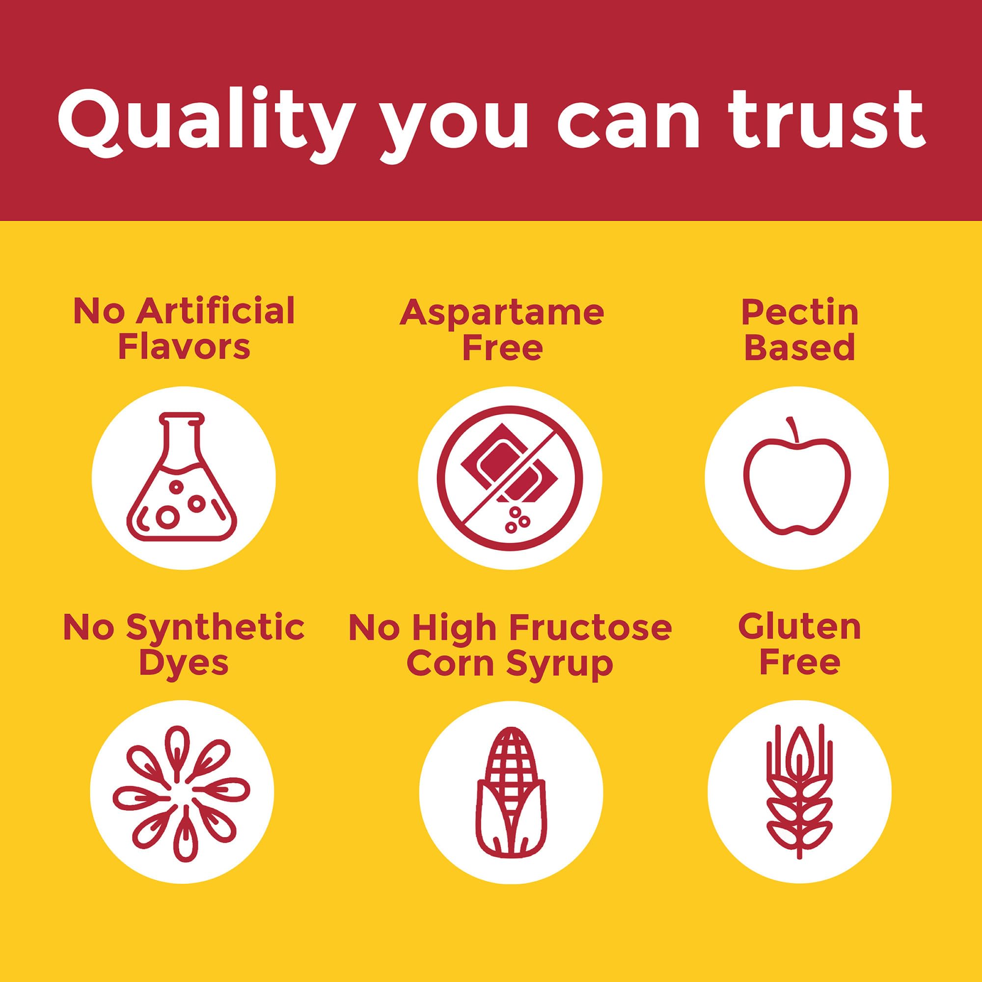 Ingredients list showing gluten-free and aspartame-free formulation