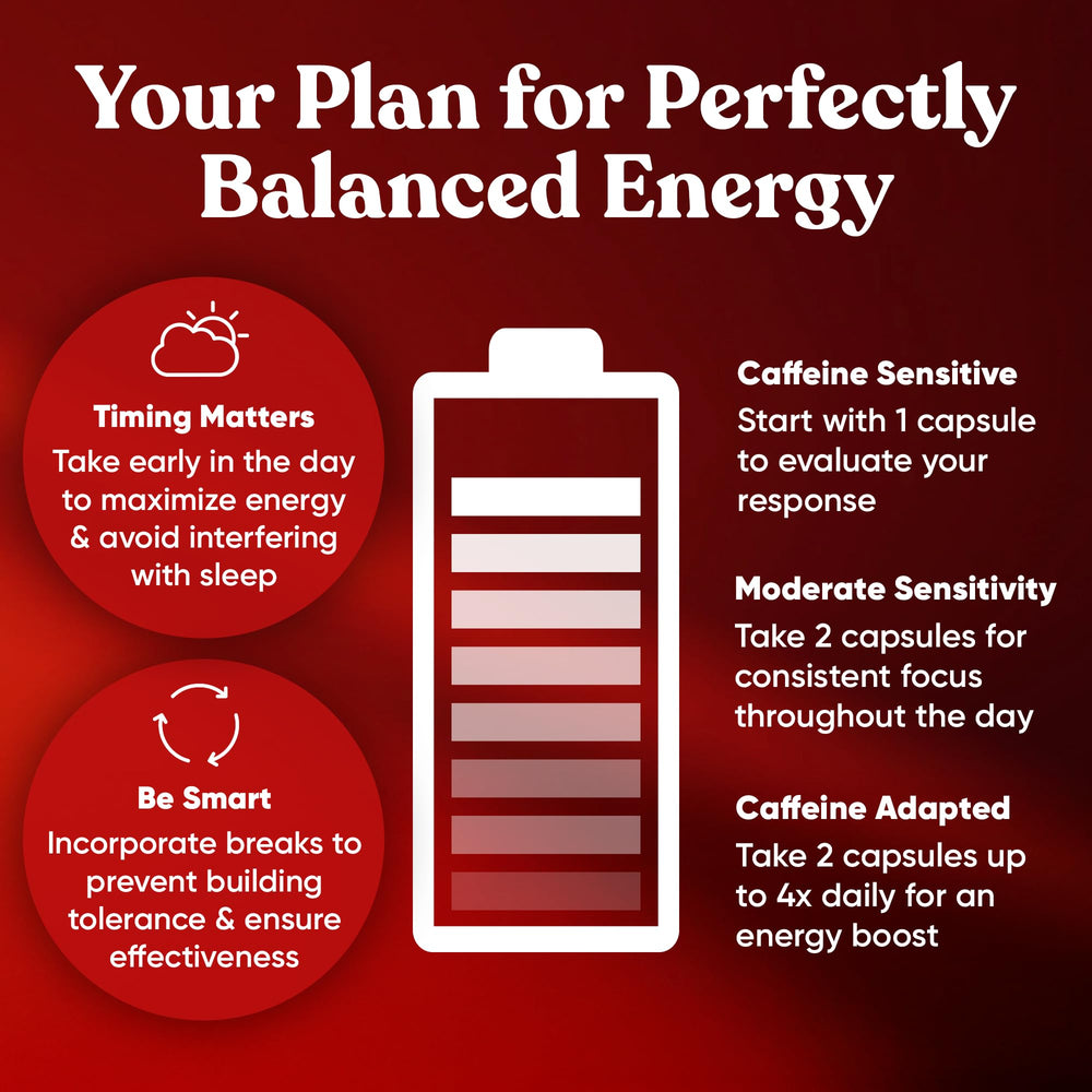 Gluten-free, dairy-free supplement label with no fillers.