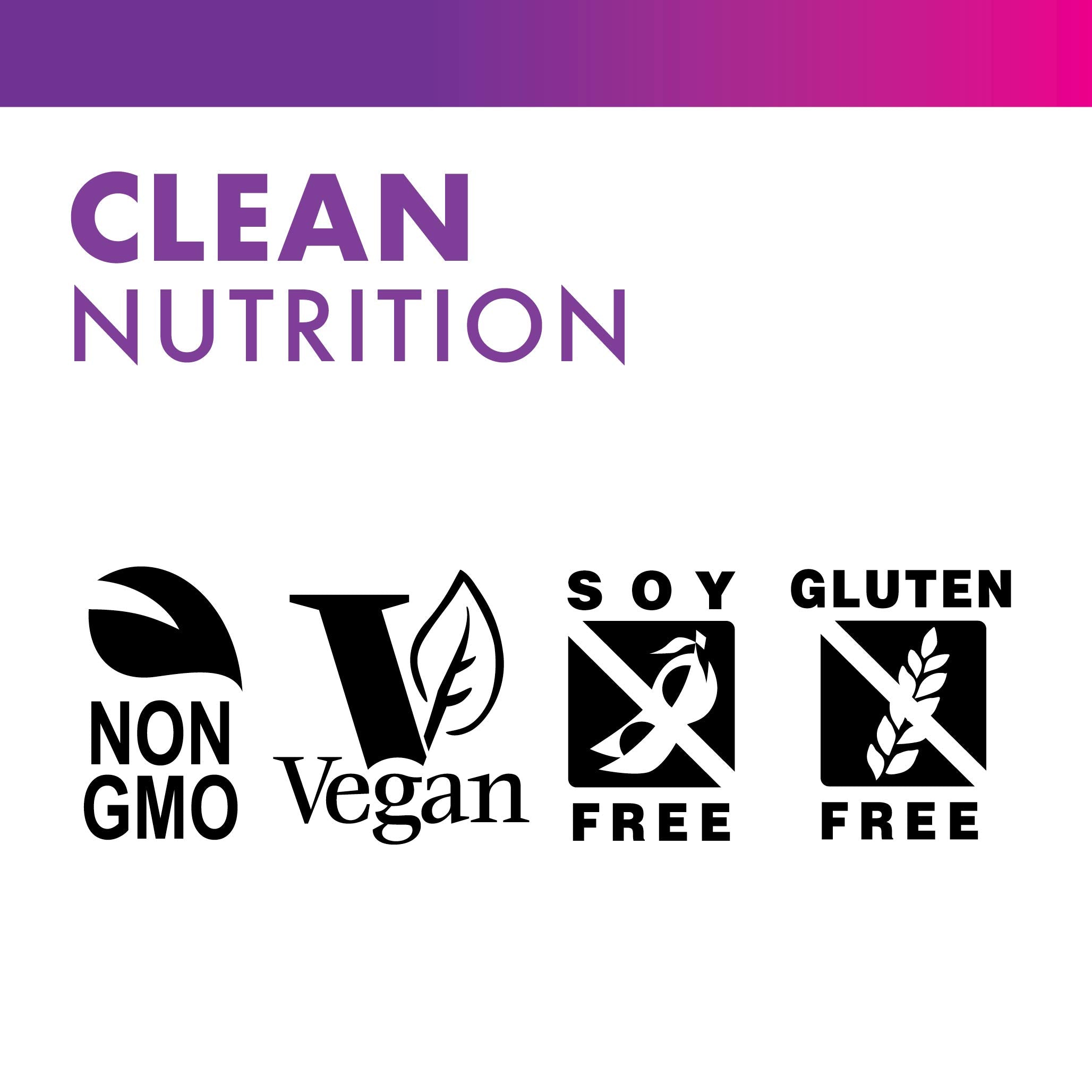 Gluten-free, dairy-free, and soy-free allergen icons