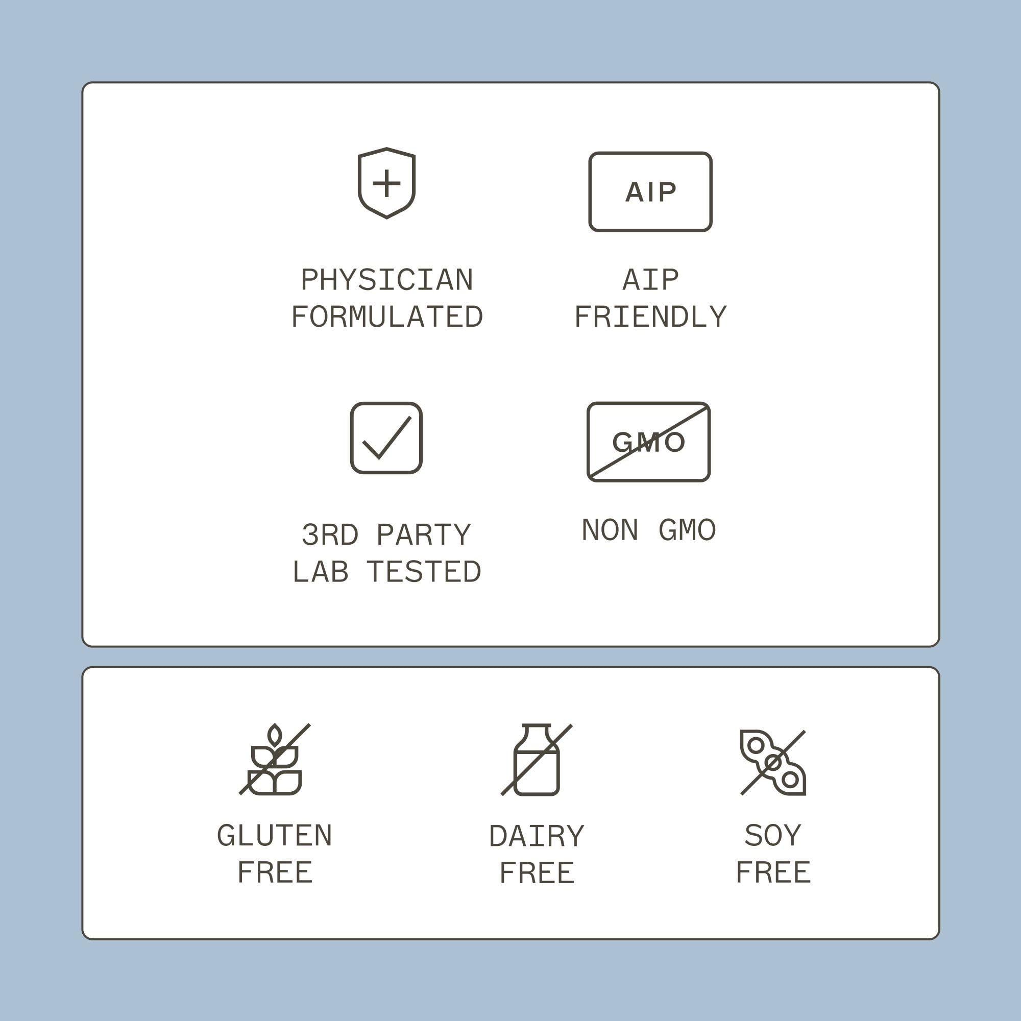 Label highlighting gluten-free, non-dairy, non-soy ingredients