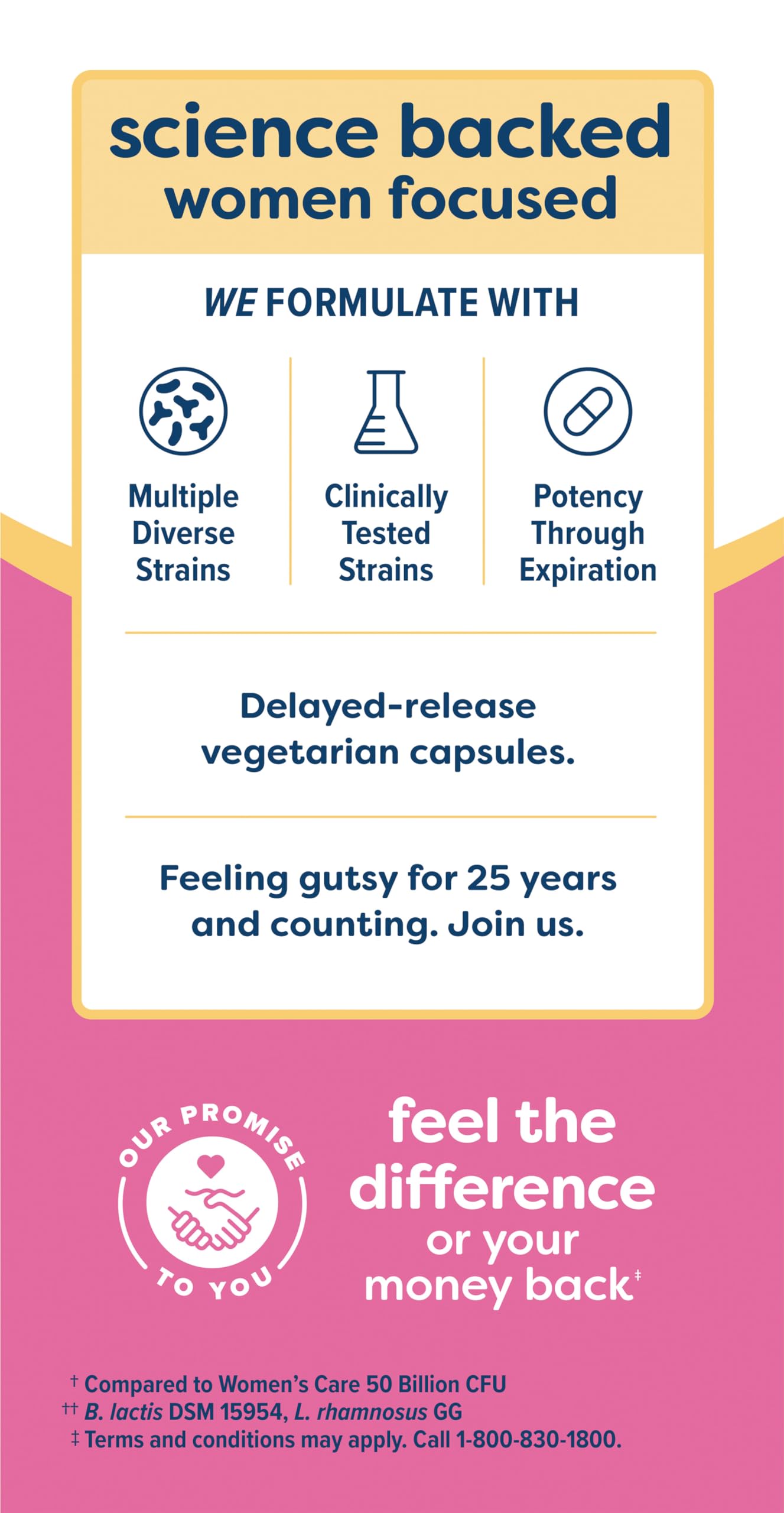 Gluten-free, dairy-free and soy-free formula badge
