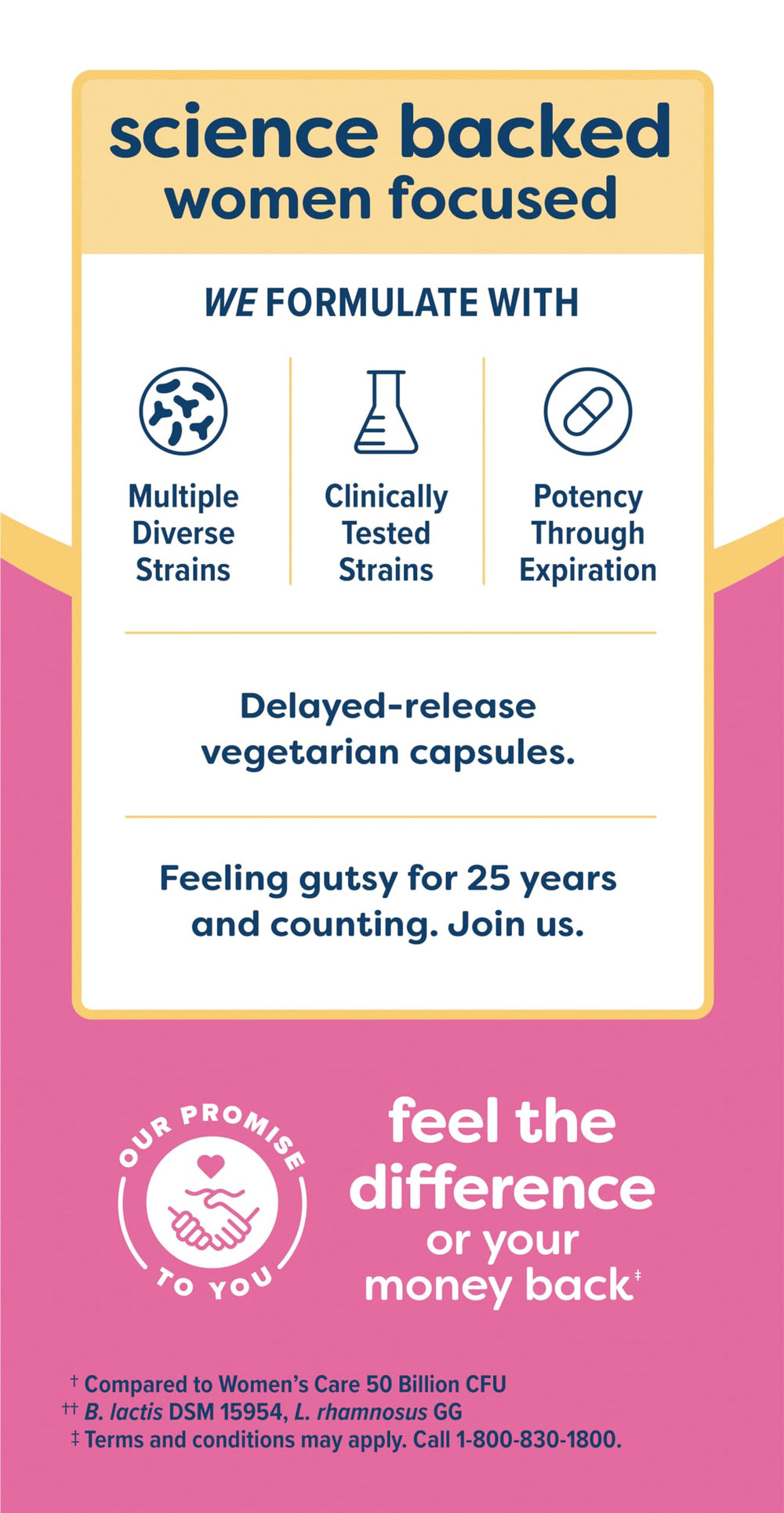 Gluten-free, dairy-free and soy-free formula badge